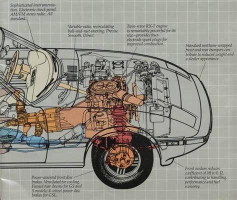 1991 rx7 engine diagram 